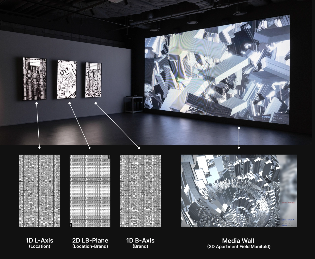 Banpo-Xism (2026) by Jeanyoon Choi — Multi-Device Web Artwork (1 Media Wall, 3 TVs, Multiple Audiences' Mobiles); image 4 of 13